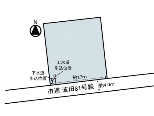 土地 - 長野県松本市波田南原