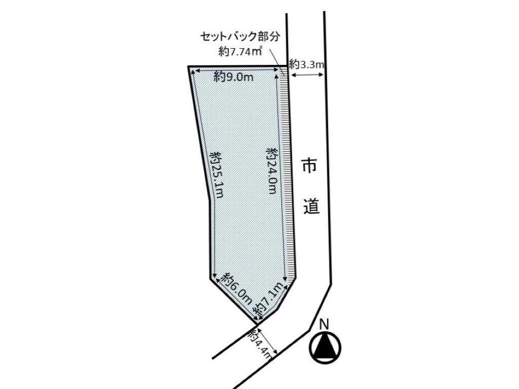 松本市 1,980万円