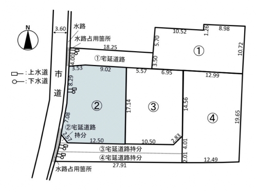 土地 - 長野県松本市神林