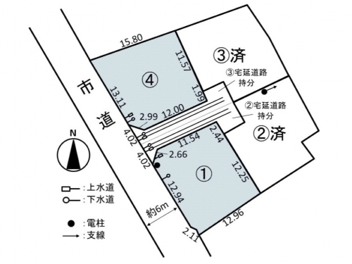 区割り