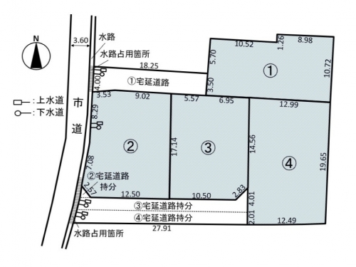 区割り
