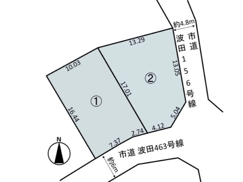 区割り
